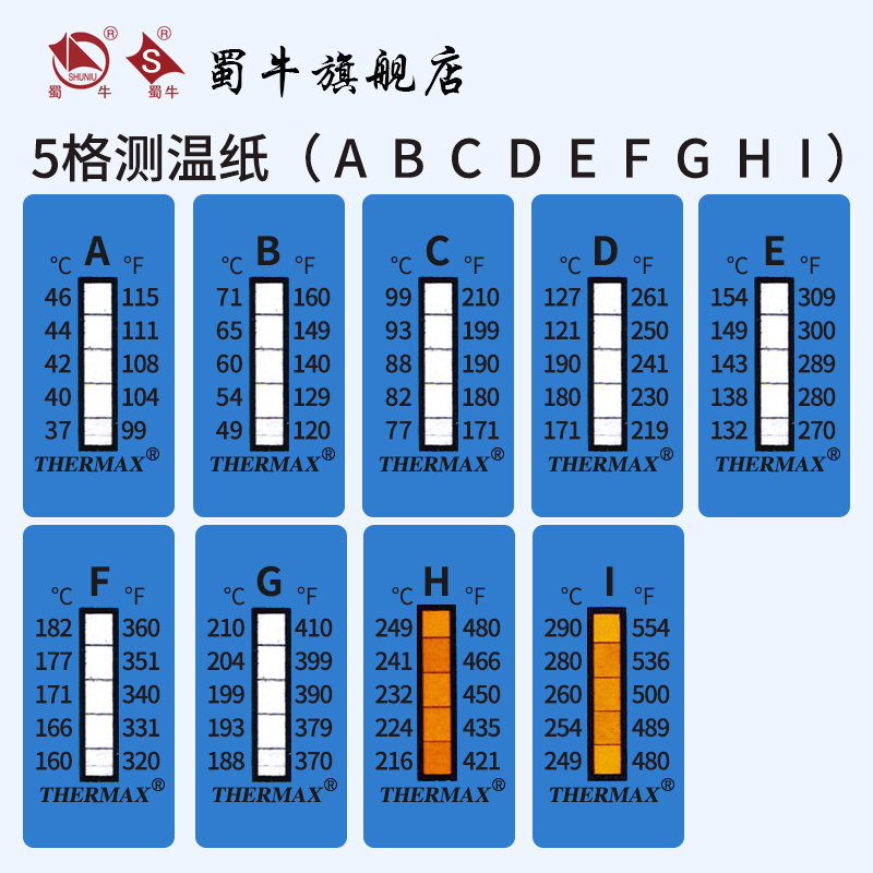 包邮 英国thermax进口测温纸热敏温度试纸高温变色不可逆5格8格10格贴高温测温纸固体测温计 - 图2