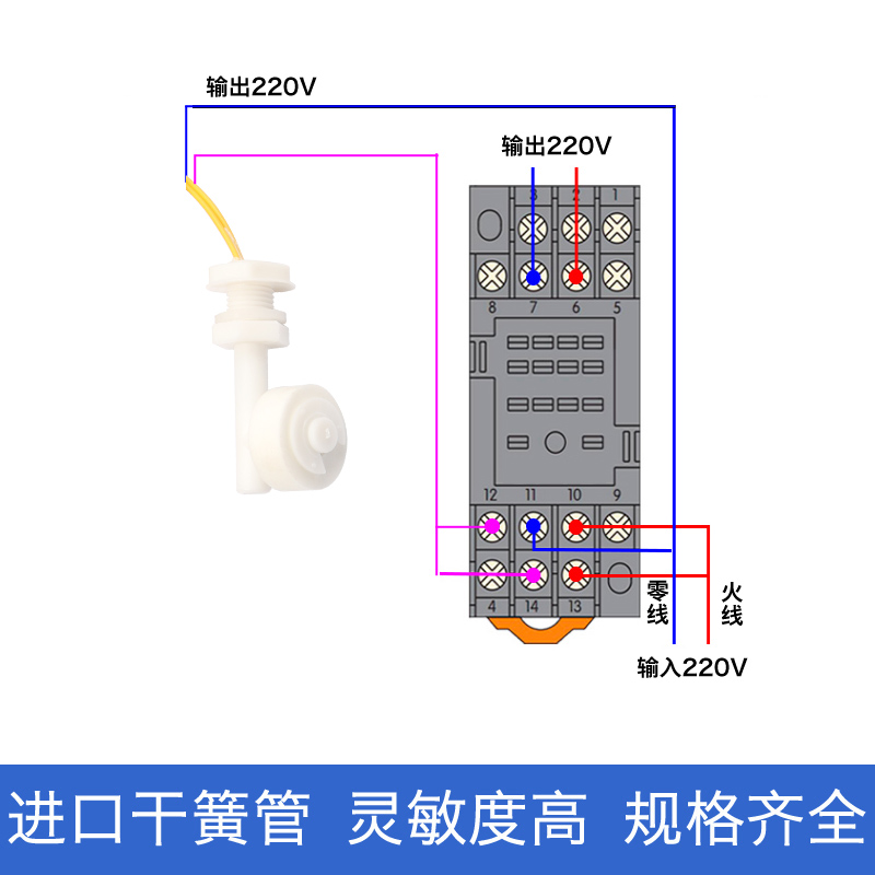 侧装浮球开关/液位开关/水位开关/液位传感器/防腐塑料小浮球