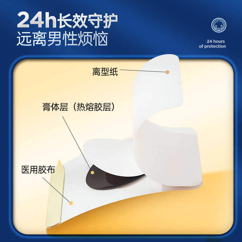 北京同仁堂前列腺炎贴专用贴消炎 小禾诗蔓医疗器械保健理疗