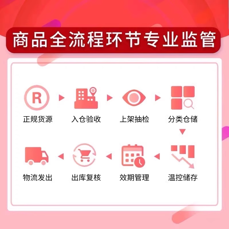 卡泊三醇软膏正品卡泊三醇倍他米松软膏官方旗舰店凝胶乳膏搽剂 - 图1