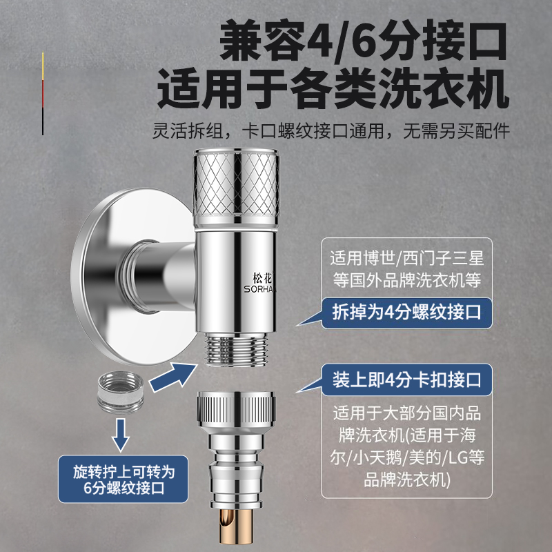 松花角阀全铜家用三角阀一进二出马桶热水器一分二双控分水阀开关 - 图0