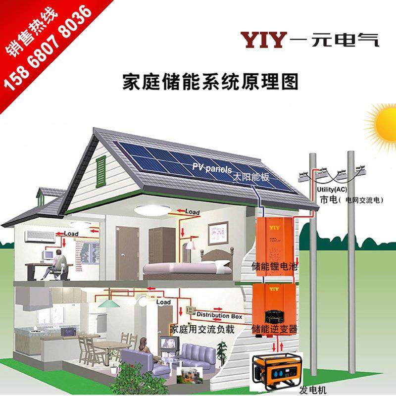 一元HP-3000W逆变器12V/24V家用房车弦波太阳能光伏储能逆变,淘宝优惠券,粉丝福利购,淘宝优惠卷