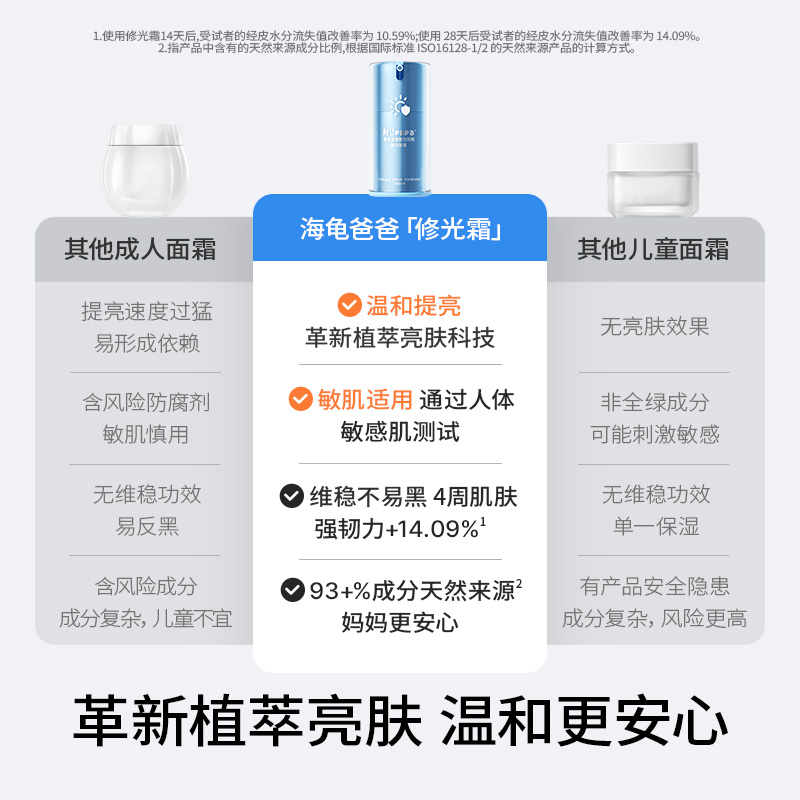 海龟爸爸修光霜儿童面霜女童提亮保湿补水滋润护肤舒缓宝宝润肤乳