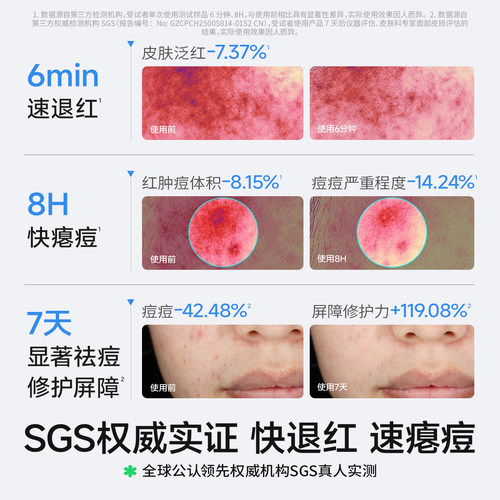 海龟爸爸祛痘精华液次抛快速瘪痘青少年控油去痘防反复淡化红痘印 - 图1