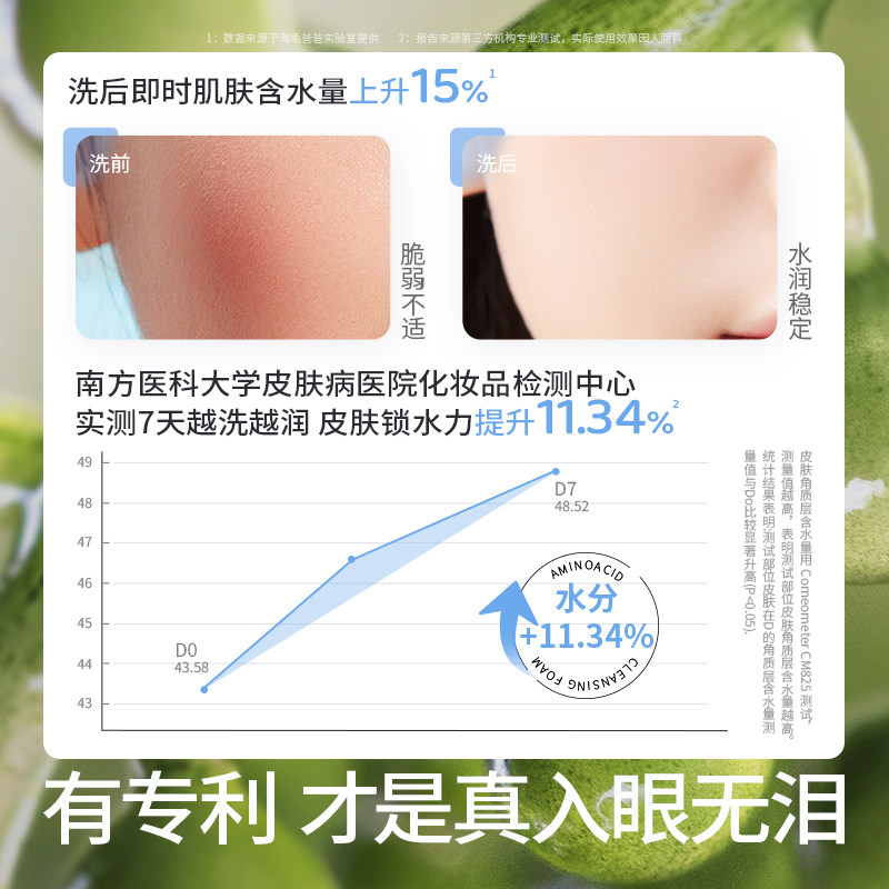 【香菇618】海龟爸爸海泡泡儿童洗面奶女孩男童洁面泡