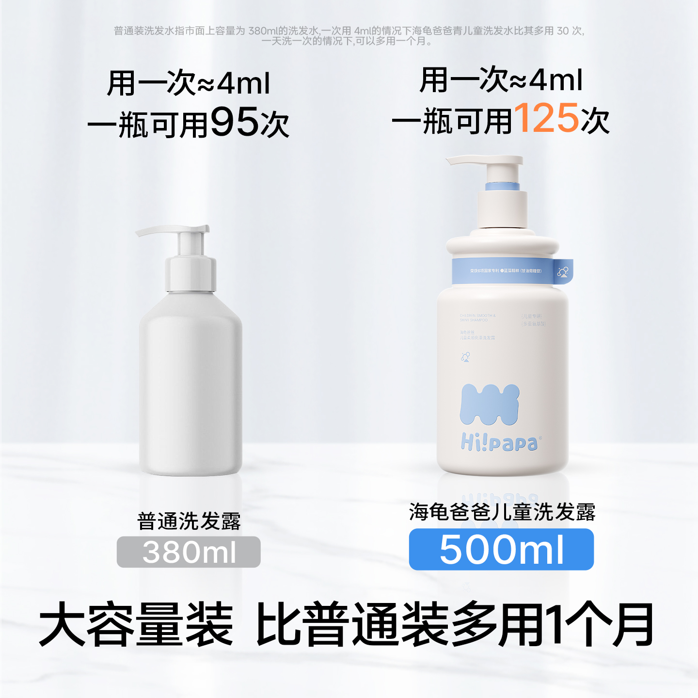 海龟爸爸二合一洗发水沐浴露儿童专用泡泡3岁以上宝宝女孩童男童