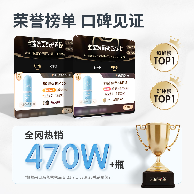【达播专享】海龟爸爸海泡泡儿童洗面奶洁面泡泡