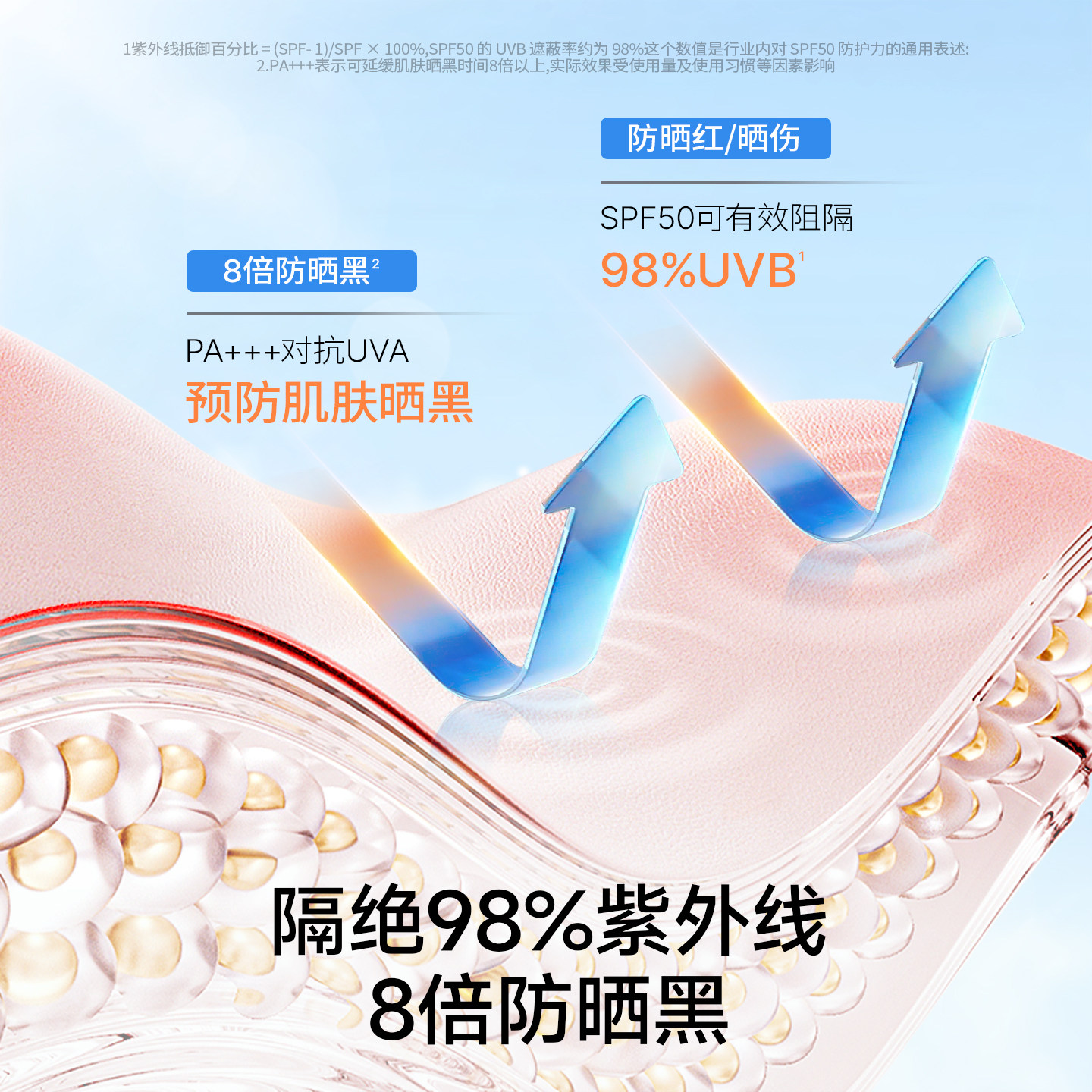 海龟爸爸儿童防晒喷雾隔离紫外线防可上飞机