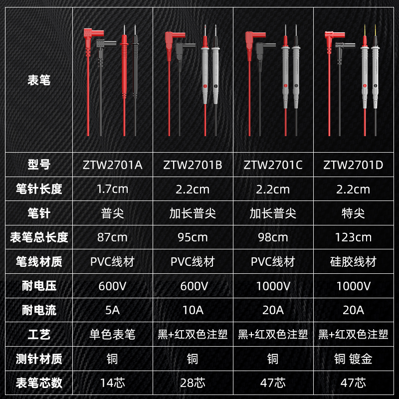 正泰万用表特尖表笔镀金钢针硅胶线防冻万能表通用高精准表棒配件