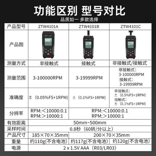 正泰转速表高精度电机转速测速仪激光数显频闪仪器汽车马达转速表 - 图3