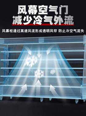 风幕柜蔬菜水果保鲜柜风冷商用超市保鲜牛奶冷藏展示柜陈列柜