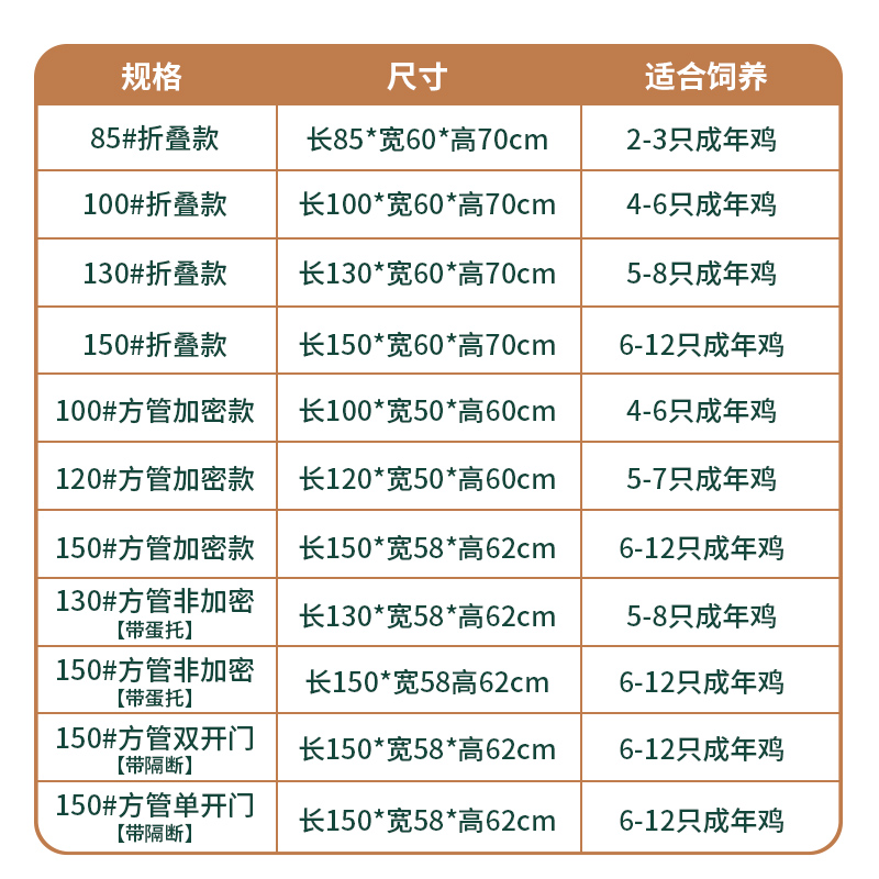 鸡笼子家用室外特大号养殖笼加密芦丁鸡笼养鸡家禽笼铁丝网鸭鹅笼-图0