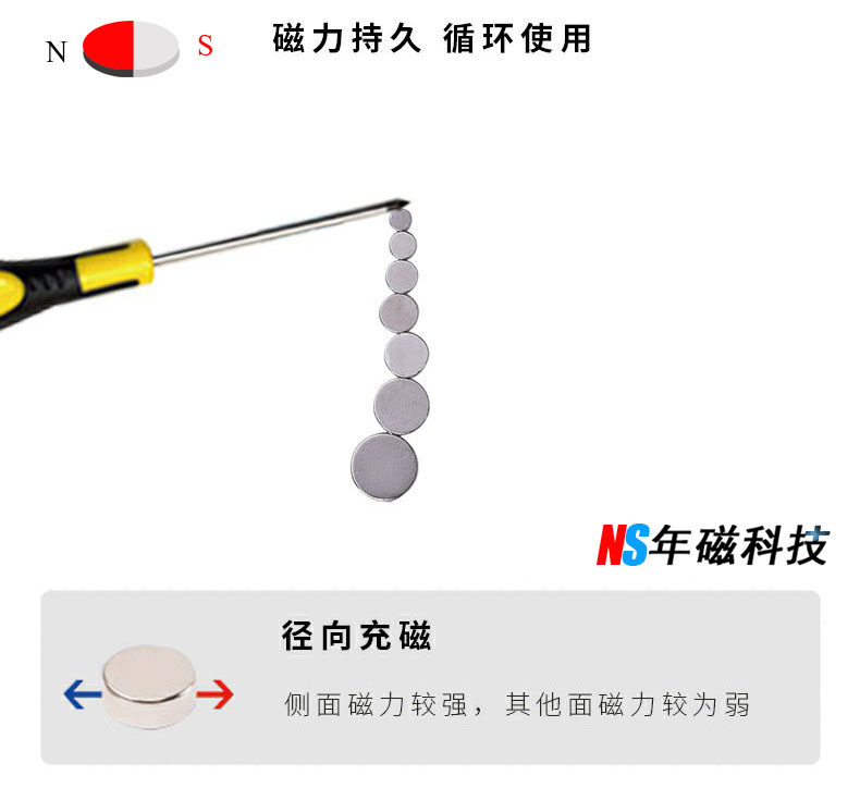 径向强磁侧充磁x4*2 3 4 5 6小磁铁圆形感应强力磁钢编码器吸铁石 - 图2