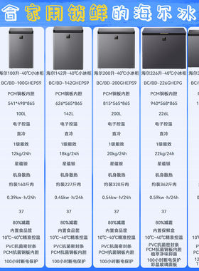 家用风冷无霜冷冻柜送货入户