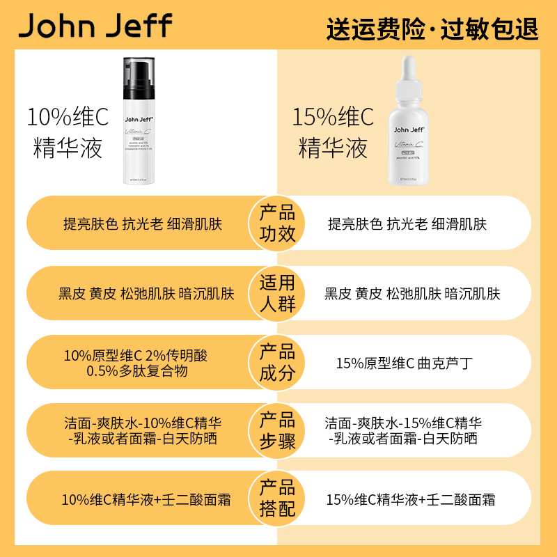 john Jeff维C水粉精华液提亮肤色抗光老瑞沛面膜官方正品旗舰店 - 图1