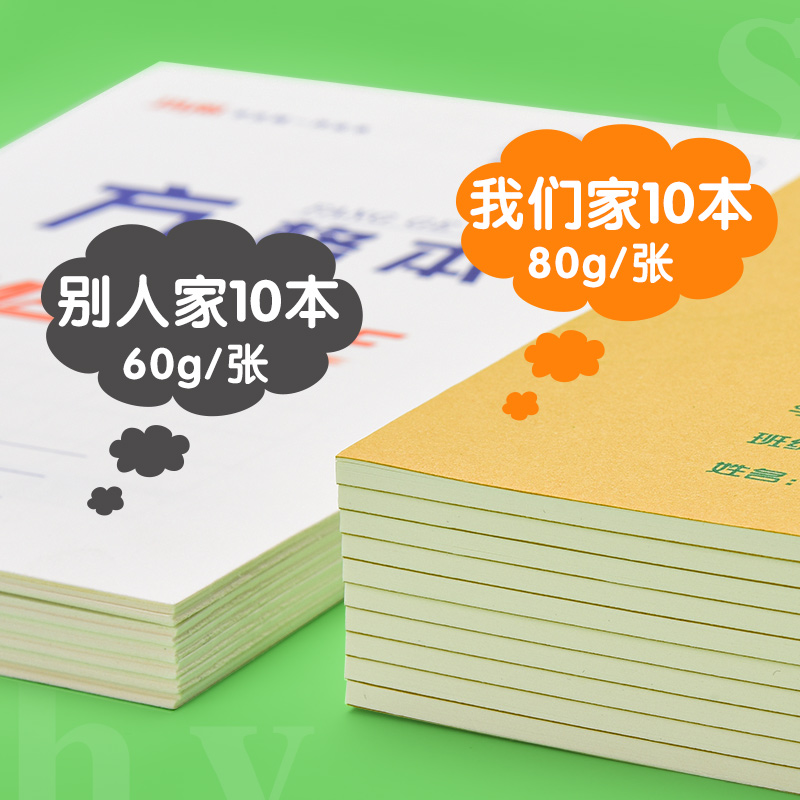 作业本小学生专用汉语拼音田字格本生字练习本32k一二三四年级幼儿园小学生统一护眼加厚数学算数本批发 - 图1