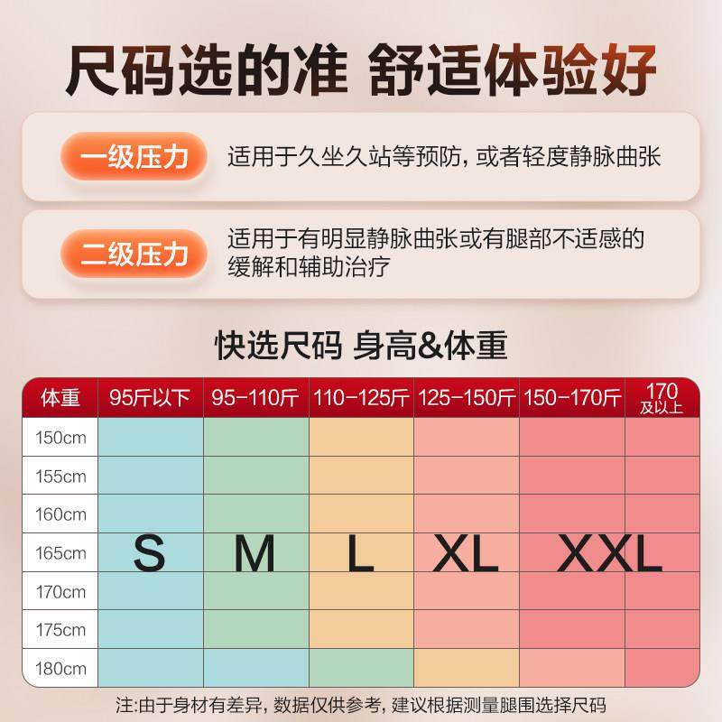 可孚医用静脉曲张弹力袜女男治疗型压力祙小腿医护款预防春夏长筒,淘宝优惠券,粉丝福利购,淘宝优惠卷