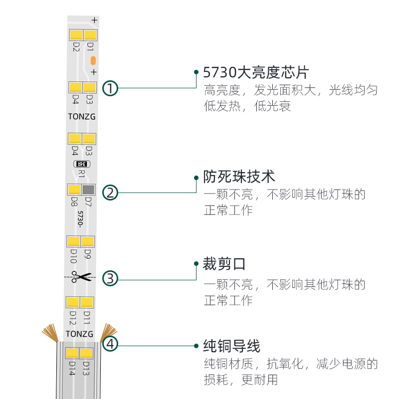 三色变光灯带led天花暗槽高亮户外防水光带客厅卧室吊顶变色灯条 - 图1