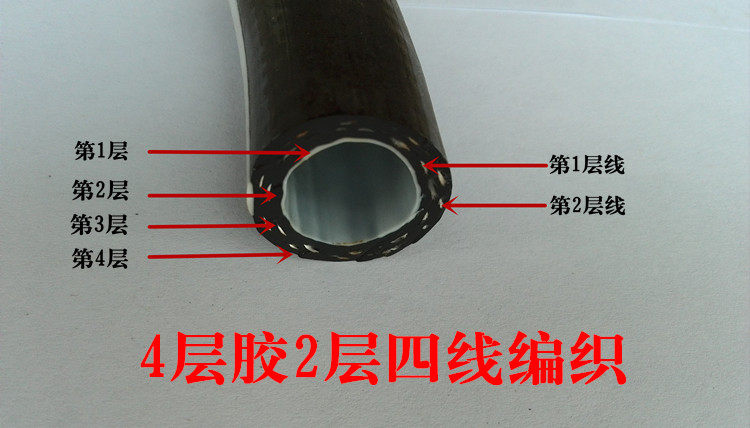  绯絮气动软管