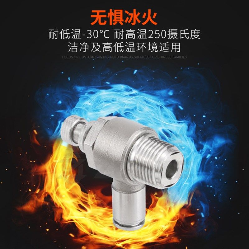  绯絮气动接头