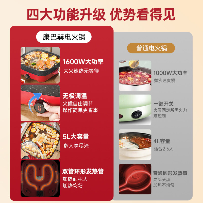 康巴赫电火锅家用多功能一体式炒锅 康巴赫电器电热/火锅