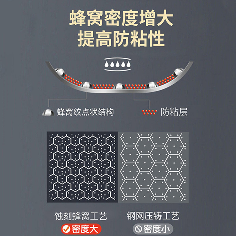 康巴赫旗舰店官方蜂窝平底不粘锅 康巴赫电器炒锅