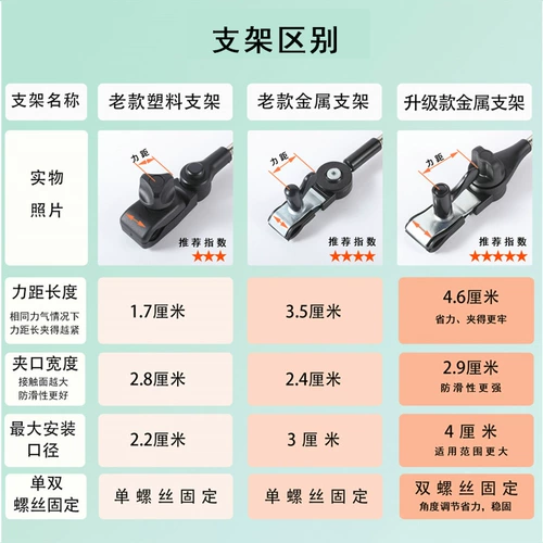 Детская коляска, зонтик для выхода на улицу, защита транспорта, защита от солнца