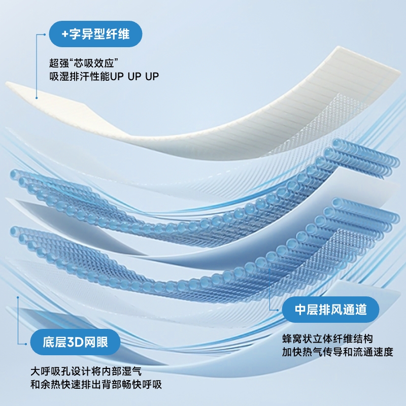 绘睡小冰席单双人裸睡冰丝软席可水洗冰淇淋凉席凉感抑菌凉席套装