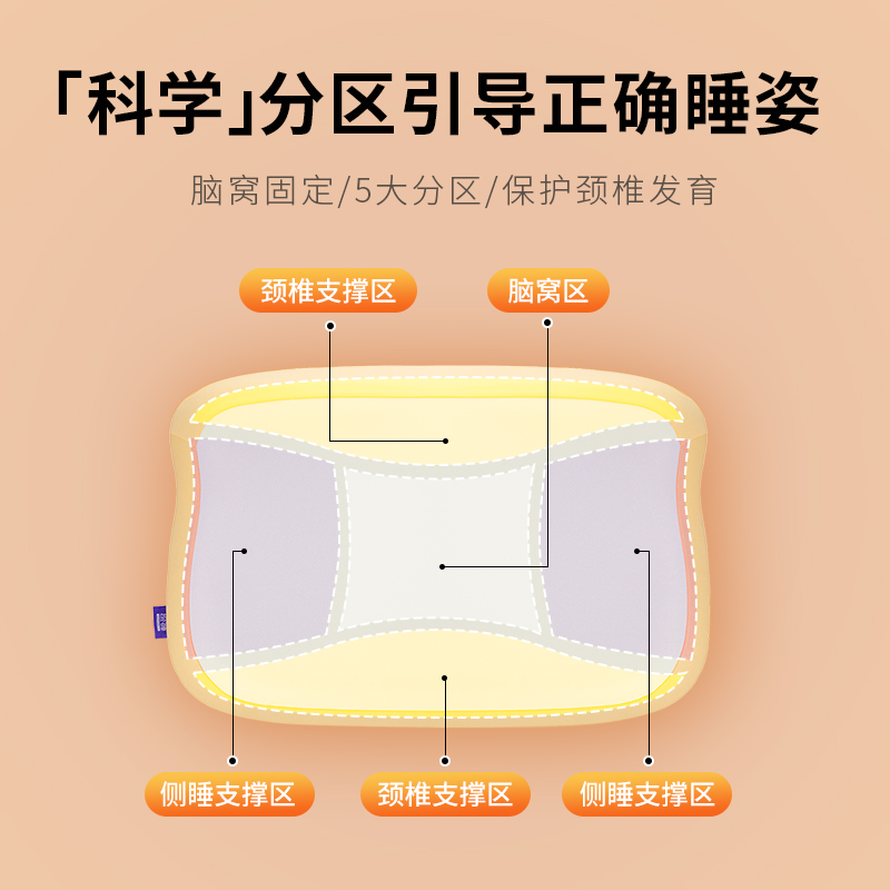 绘睡儿童吐司枕头枕芯护颈椎助眠安全硅胶透气吸湿