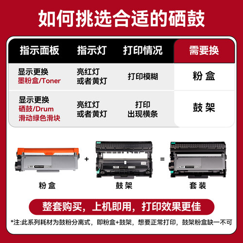 【原装品质】适用富士施乐m268dw硒鼓M228db M225dw打印机粉盒Xerox DocuPrint P225d M228fb P265易加粉墨盒 - 图2