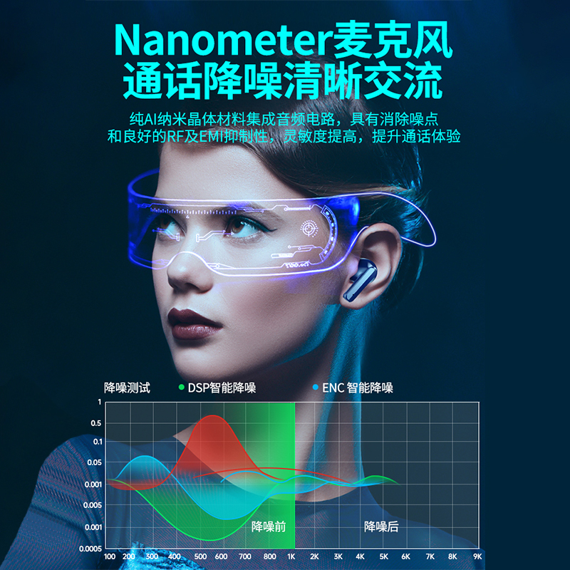 真无线蓝牙耳机华为适用苹果小米13 K50 K40红米Note11降噪入耳式