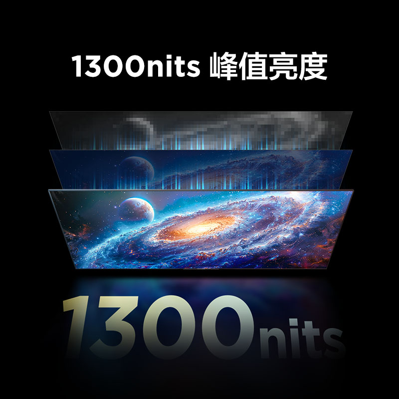 新品雷鸟鹤6 PRO 24款65英寸MiniLED高阶分区144Hz超高刷平板电视 - 图2