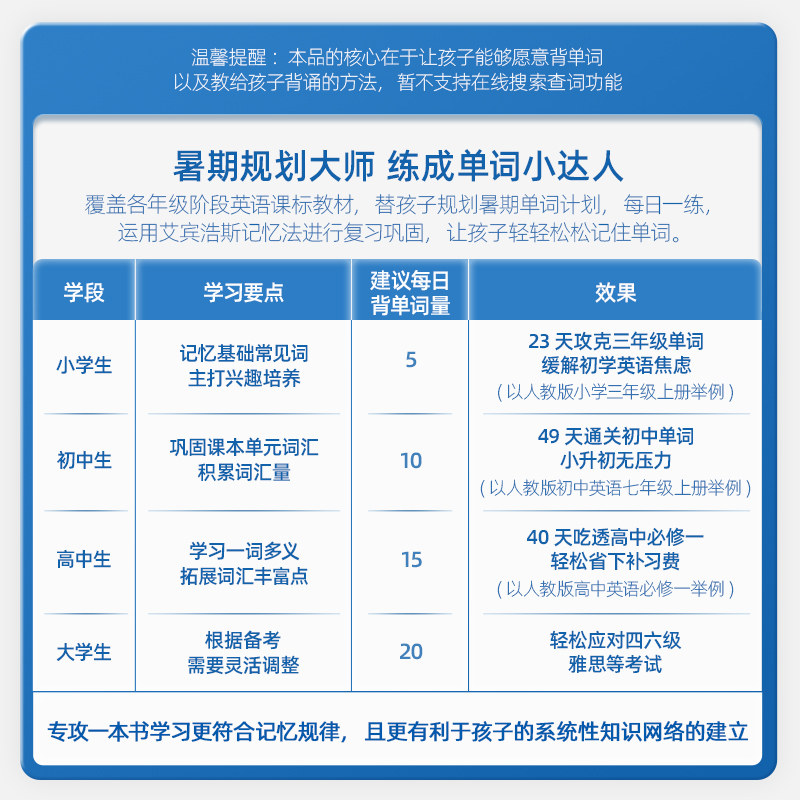 科学罐头自然拼读口袋单词机便携墨水屏学背诵电子英语学习机学生专用儿童记背单词神器礼物真人发音2025新款,淘宝优惠券,粉丝福利购,淘宝优惠卷