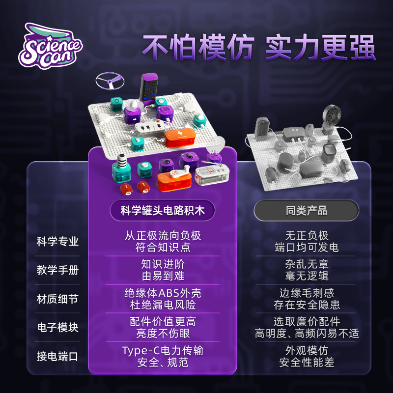 科学罐头电子电路积木小实验套装器材6-10岁儿童玩具生日新年礼物