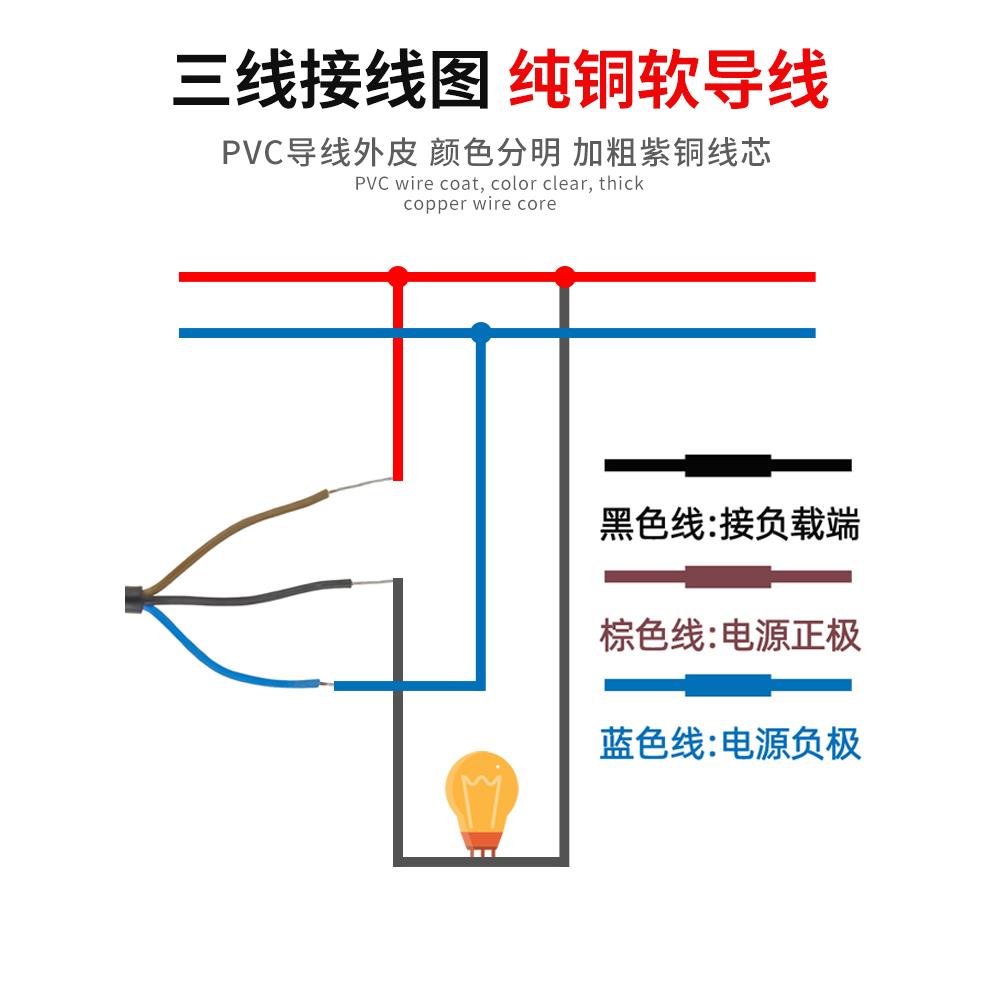 沪龙接近开关LJ8A3-2-Z/BX/AX/BY/AY/EX/DX/EZ/1MM/2MM直径M8npn - 图0