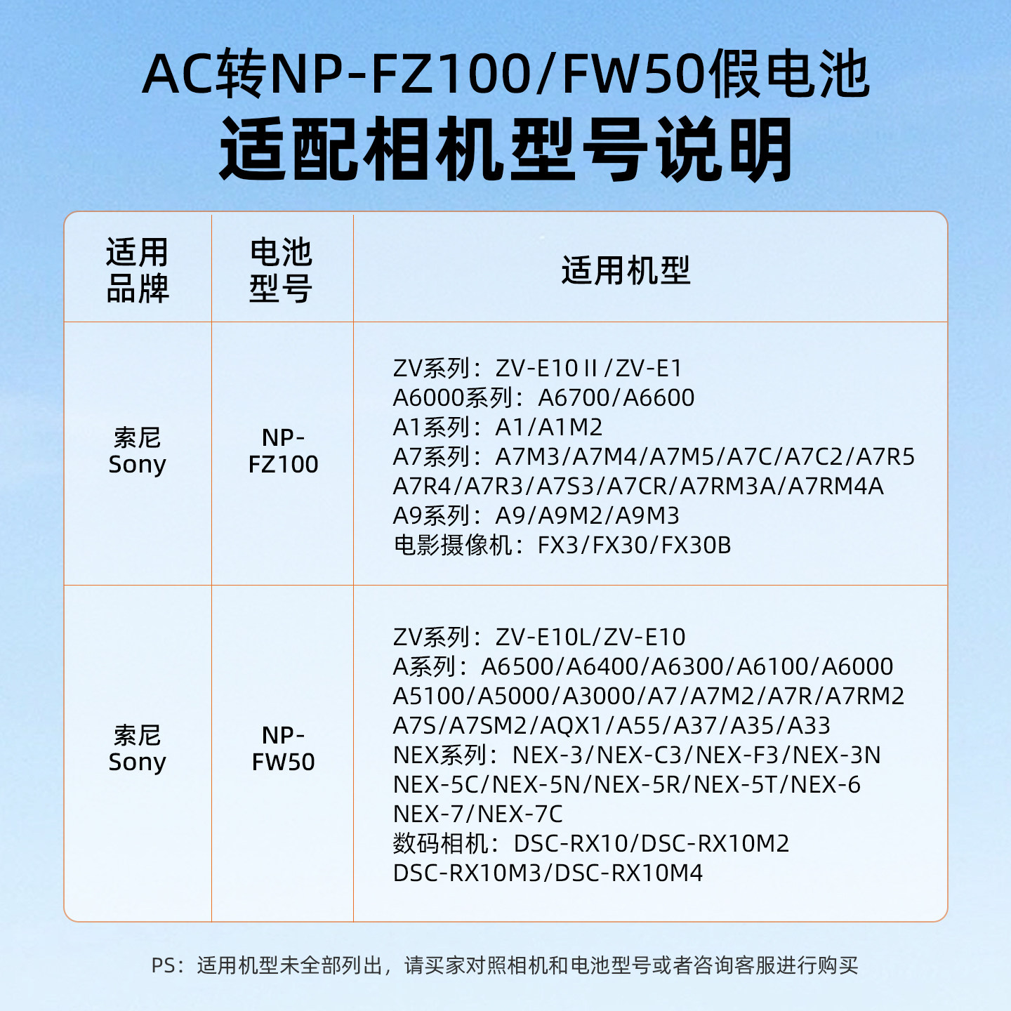 Live Fake Battery Battery Charger Set