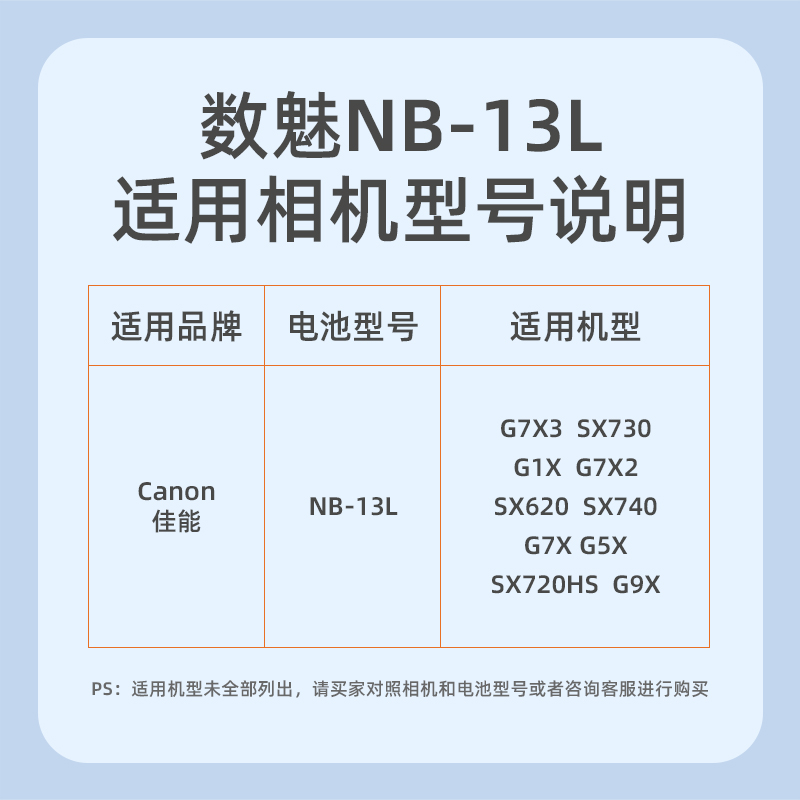 数魅NB-13L相机电池适用于佳能G7X2 G7X3 G5X G9X SX720HS SX730 G1 Mark Ⅱ Mark2 MarkⅢ充电器单反配件套 - 图3