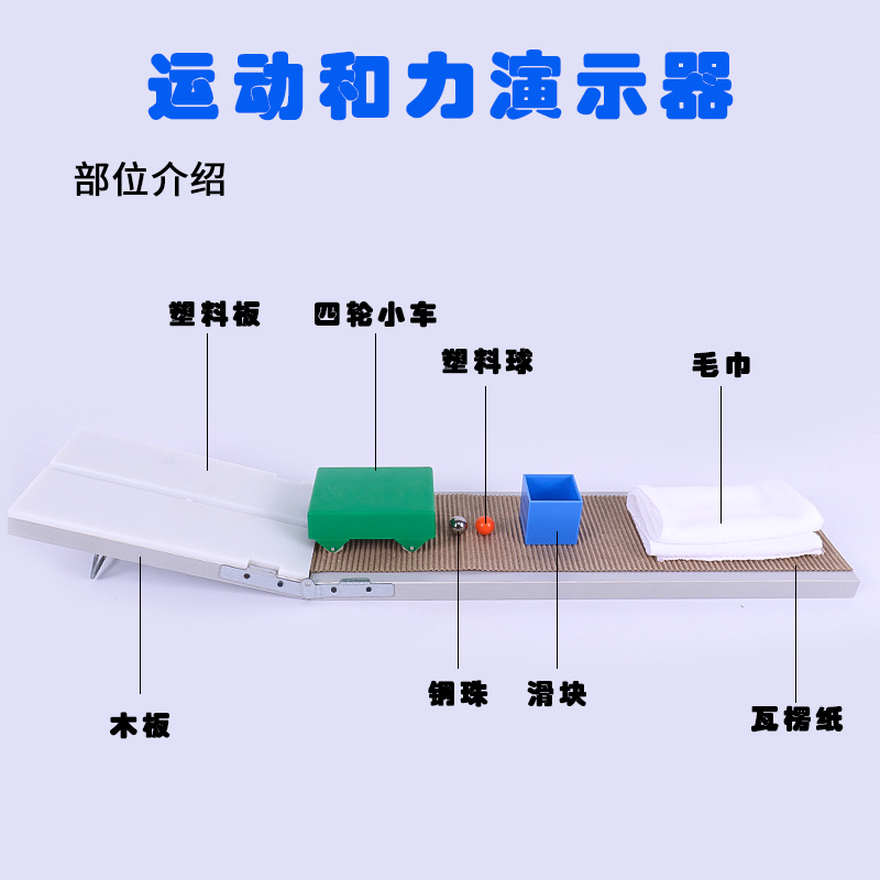 运动和力实验器摩擦力演示器牛顿第一定律探究惯性定律摩擦力阻力初高中物理力学教学仪器教具斜面小车-图1