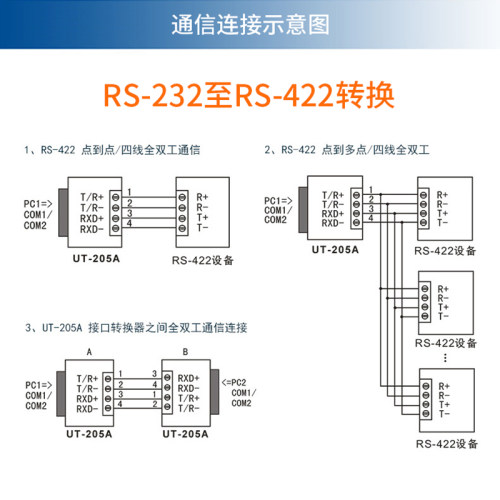宇泰(UTEK)工业级双向 RS-232转RS-422转换器 串口转接口UT-205A - 图2