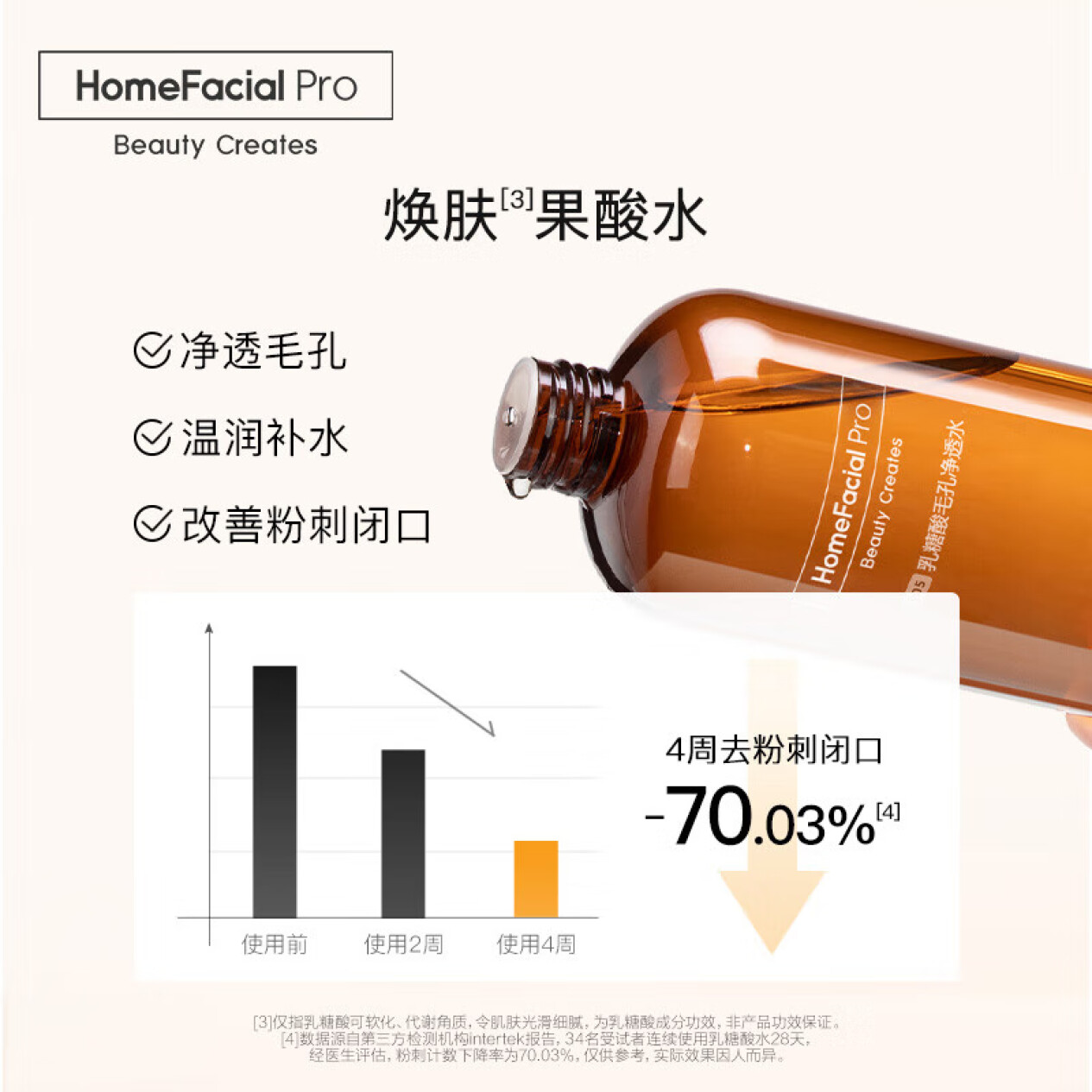 HFP果酸水乳套装 乳糖酸收缩毛孔黑头湿敷(水380ml+乳液118g) - 图2