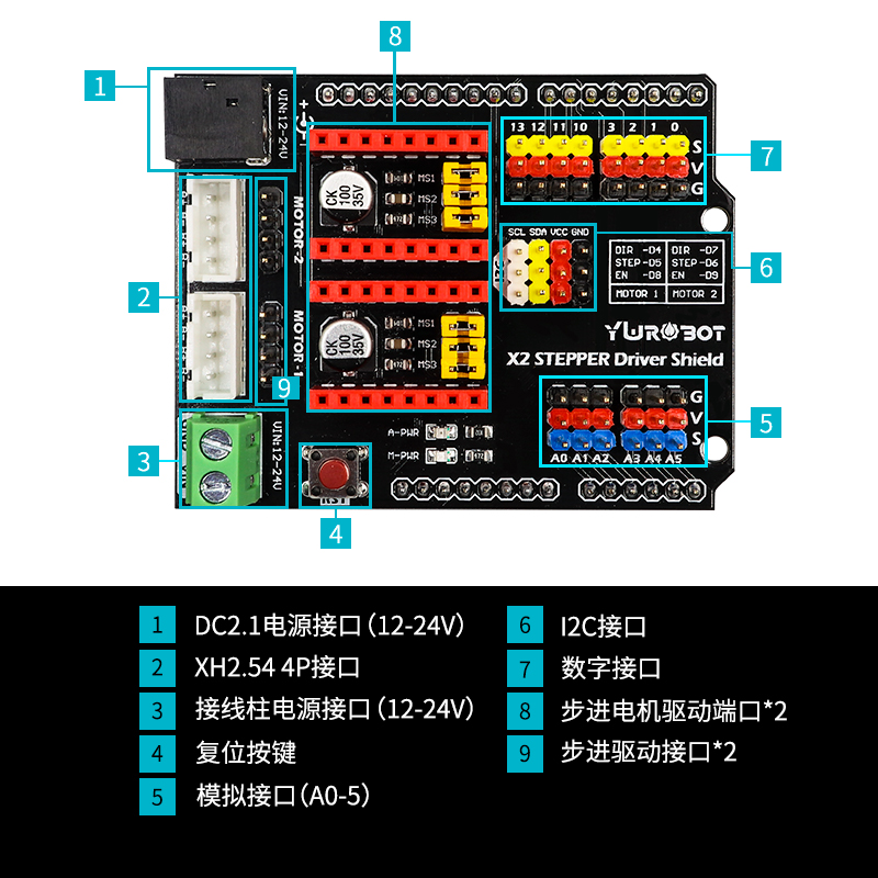 Y【wRobot】3D打印机 双路42步进电机驱动器扩展板 8825/A4988 - 图2