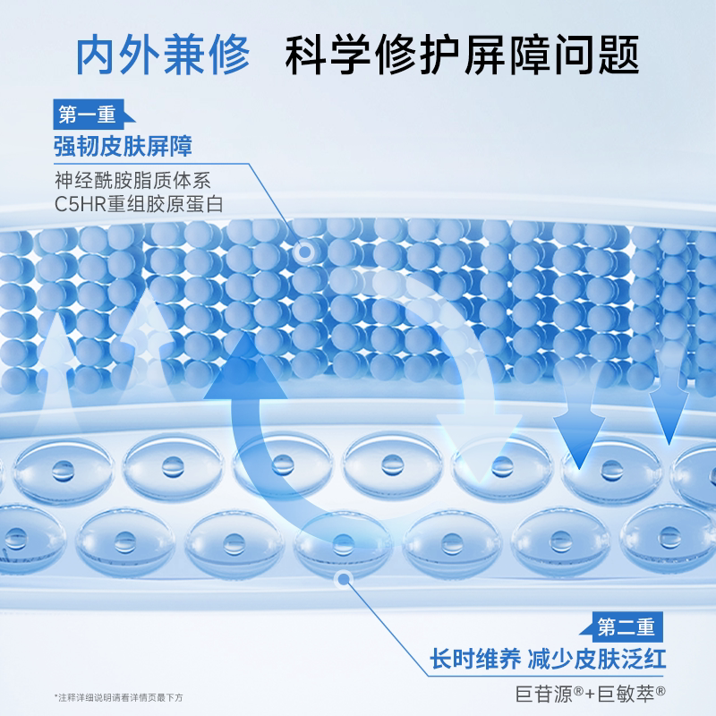 可复美胶原乳重组胶原蛋白保湿修护舒缓乳液精粹乳