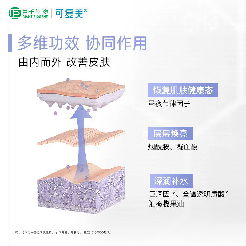 可复美吨吨水乳套装透明质酸钠藻萃补水保湿爽肤水乳液巨子生物