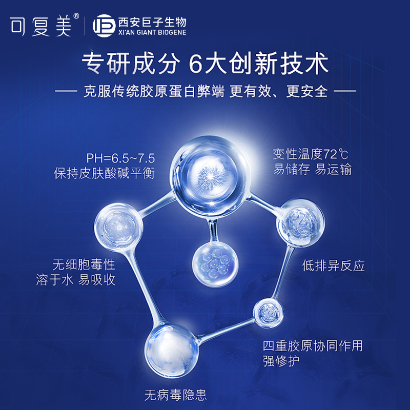 可复美胶原棒Human-like重组胶原蛋白肌御修护次抛精华3支官方tk2_保健用品