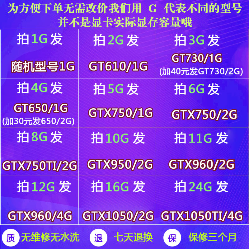 原装拆机二手台式电脑独立 1g 2g 4g gtx750 960 1050TI 游戏显卡 - 图0