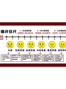 医院疼痛评估尺表提示标语挂画温馨提示牌病房疼痛评分表海报墙贴
