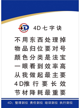 厨房组织架构图海报展板厨房仪容仪表标准图4D七字诀墙贴墙纸KT板