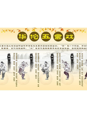 华佗健身五禽戏海报中医养生功法介绍贴纸养生馆理疗店活动中心画