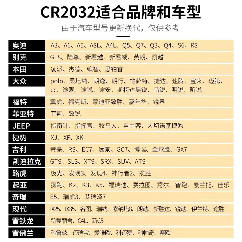 佐凡CR2032/CR2025/CR2016/2450/纽扣电池汽车钥匙遥控器体重秤电脑主板电子血糖仪适用丰本田大众通用锂3v - 图2