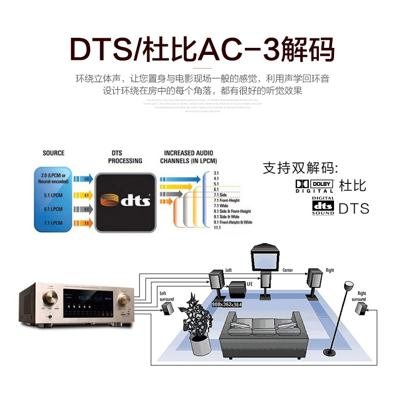 other 298DMSEINC 999 - 图2